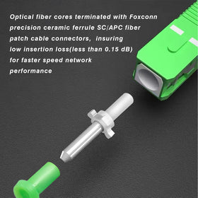 Bangun SC/APC connector close-up showing polished angle and secure connection benefit