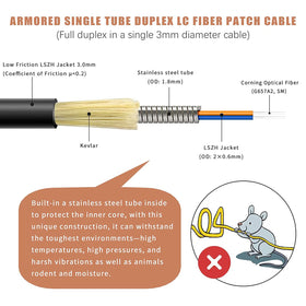 Bangun LC uniboot cable enables space-saving high-density cabling in racks and patch panels.