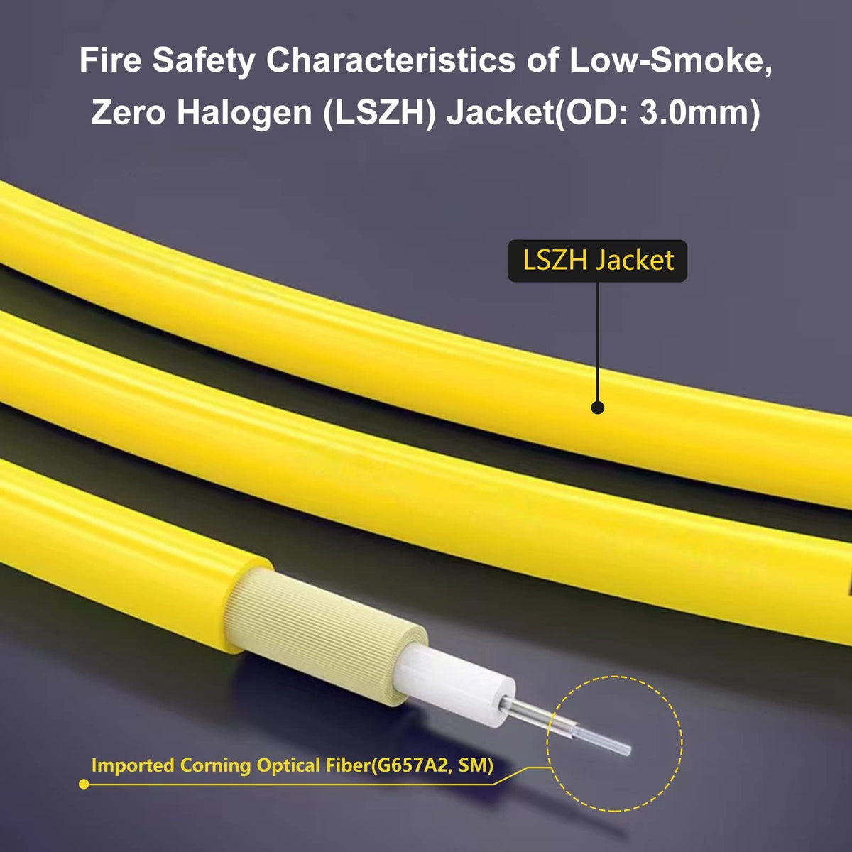 Bangun LSZH yellow jacket fiber cable for safer installations and quick ID.
