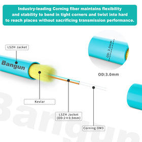 Bangun OM3 50/125 patch cable suitable for 10G networks