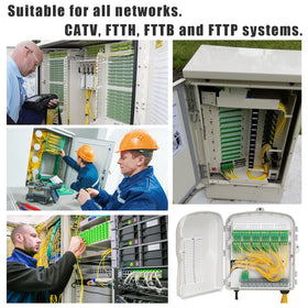 Bangun ONT relocation SC/APC cable supports convenient network re-routing.