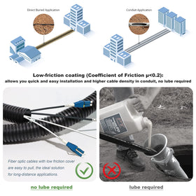 Bangun OS2/G657.A2 duplex patch cable supports high-speed links.