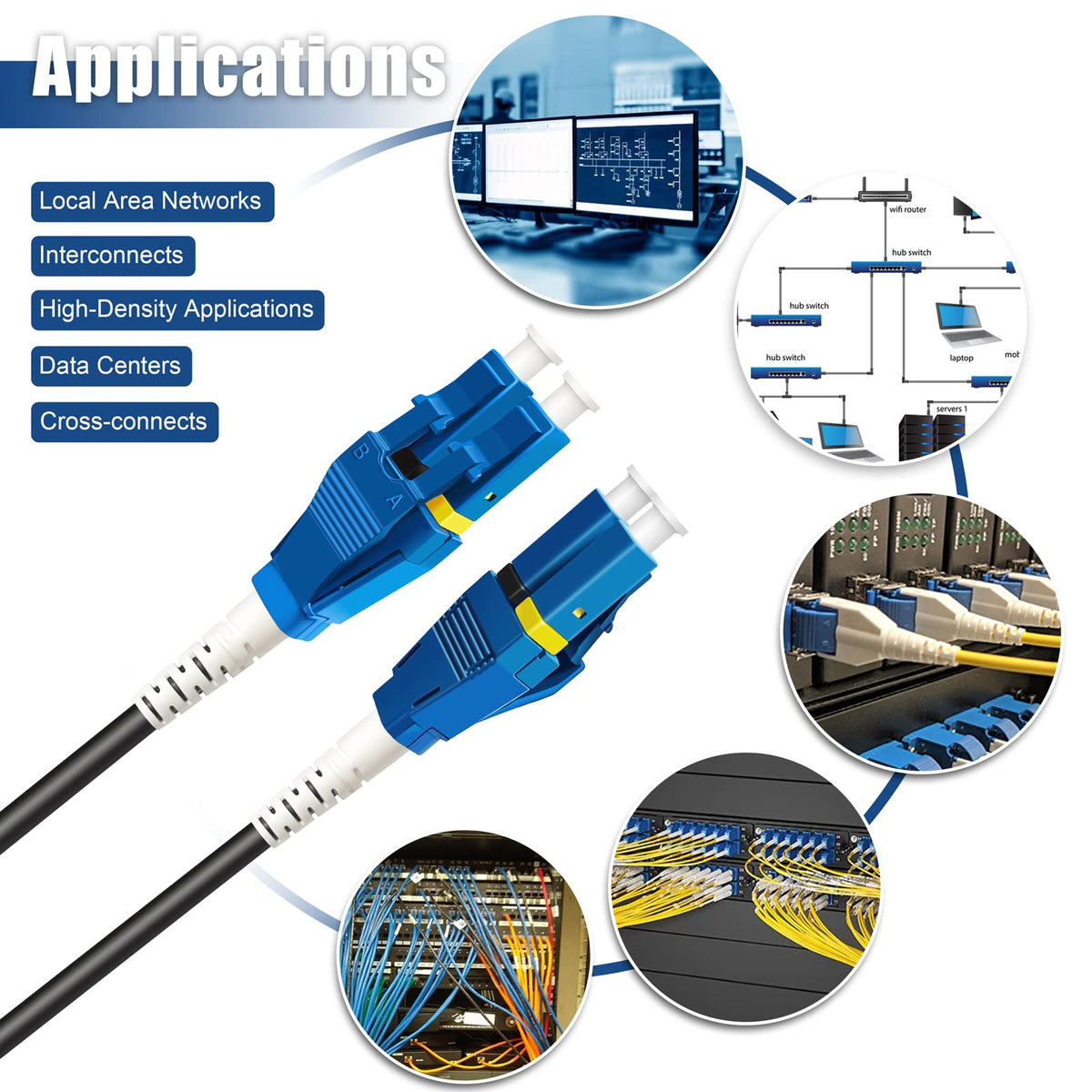 Bangun outdoor armored fiber patch cable for rugged environments and long-haul links.