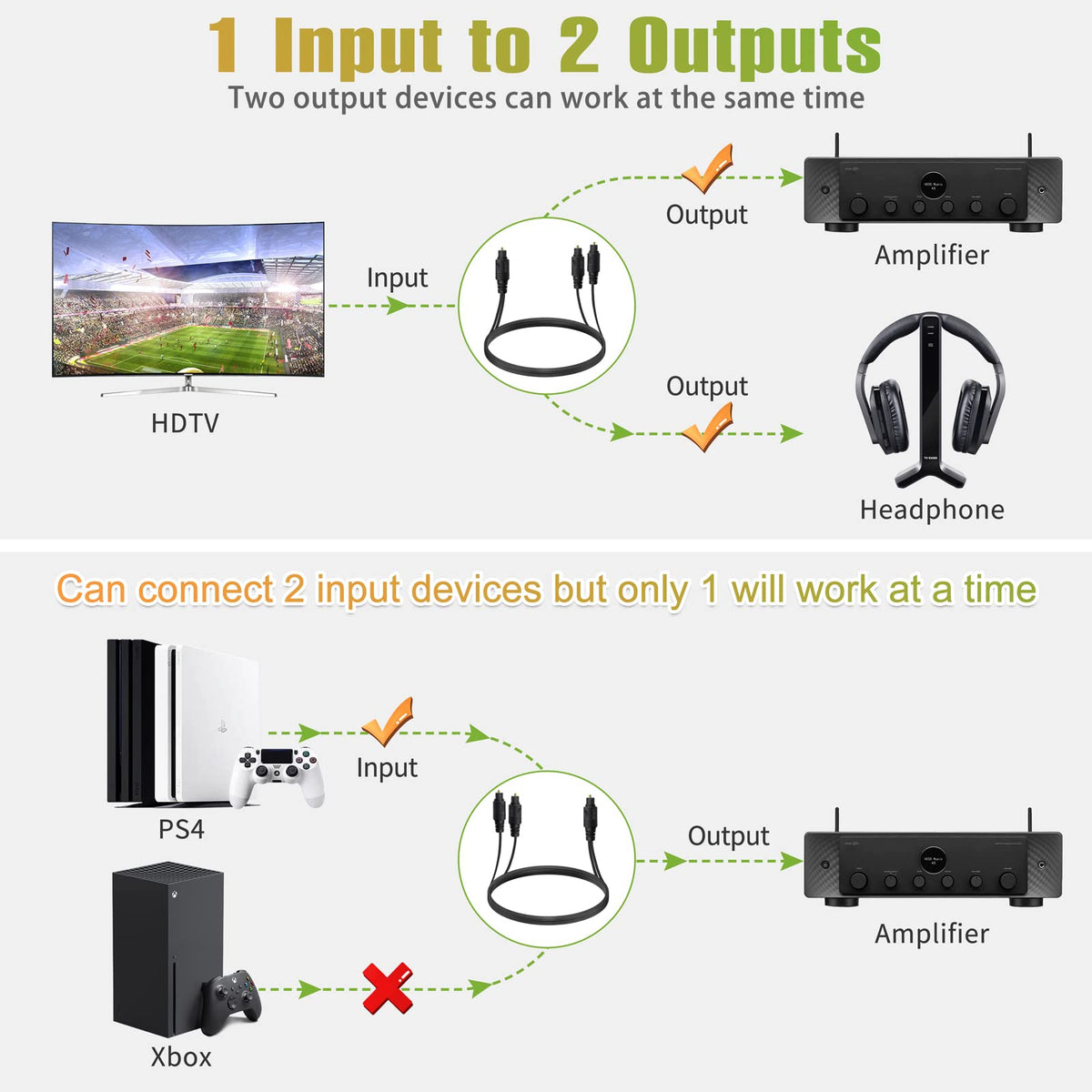 Bangun supports PCM, Dolby Digital Plus, and DTS-HD for rich formats