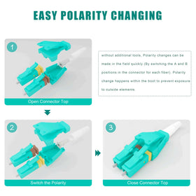 Bangun precision ceramic LC/PC ferrule connectors for low insertion loss
