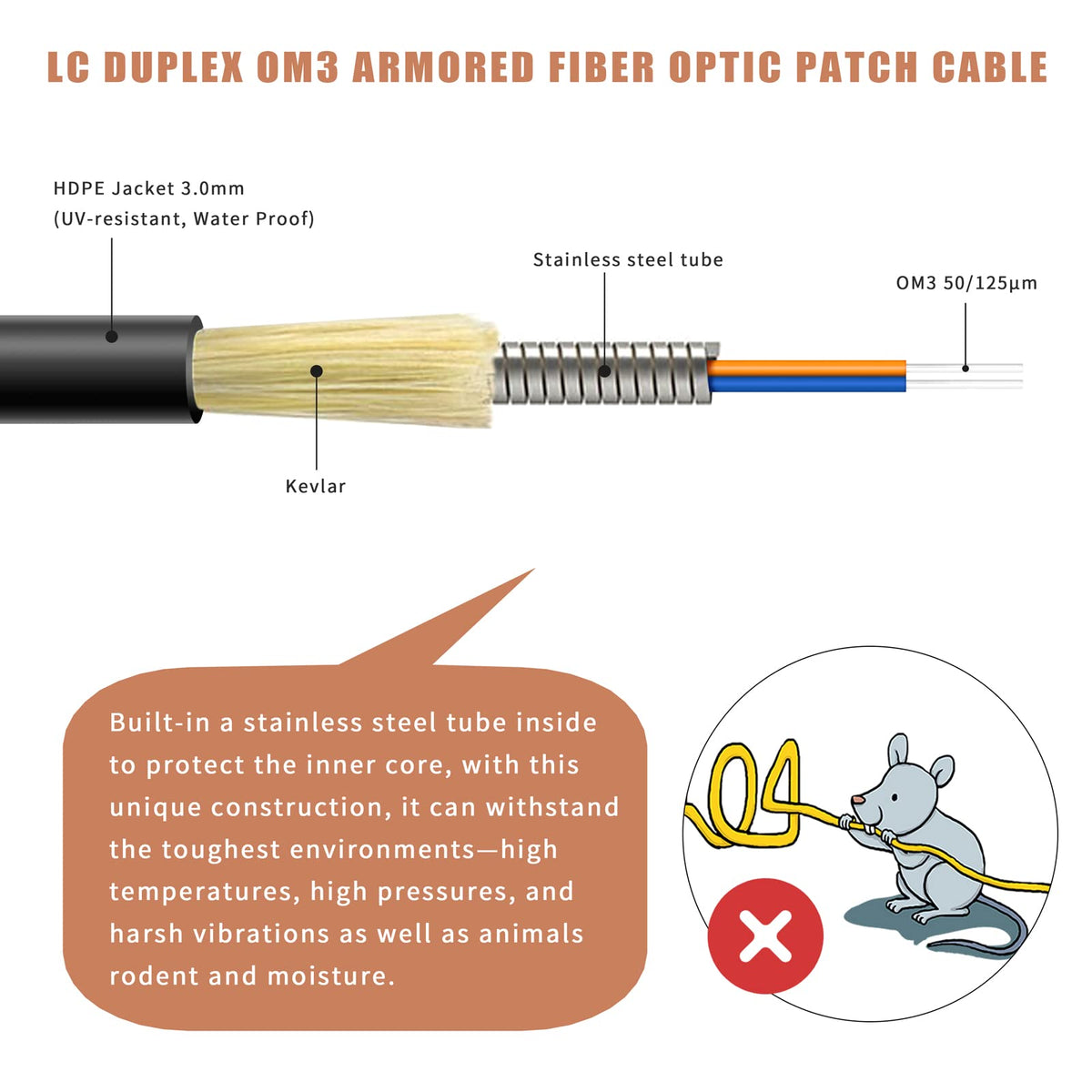 Bangun pulling eye end facilitates conduit pulls in tight spaces