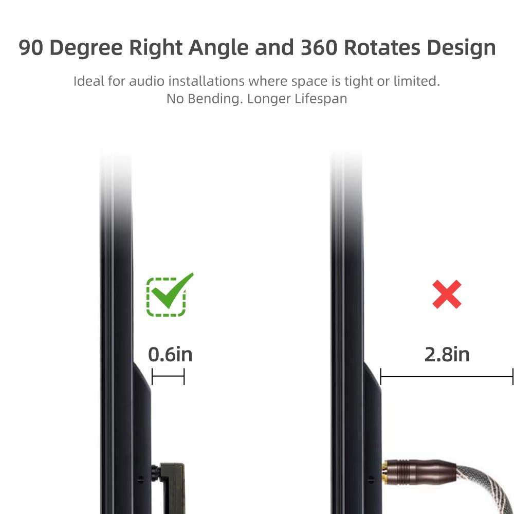Bangun slim digital optical cable enhances a tidy entertainment center