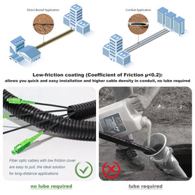 Bangun stainless steel tube protection keeps the inner fiber safe from pet chewing.