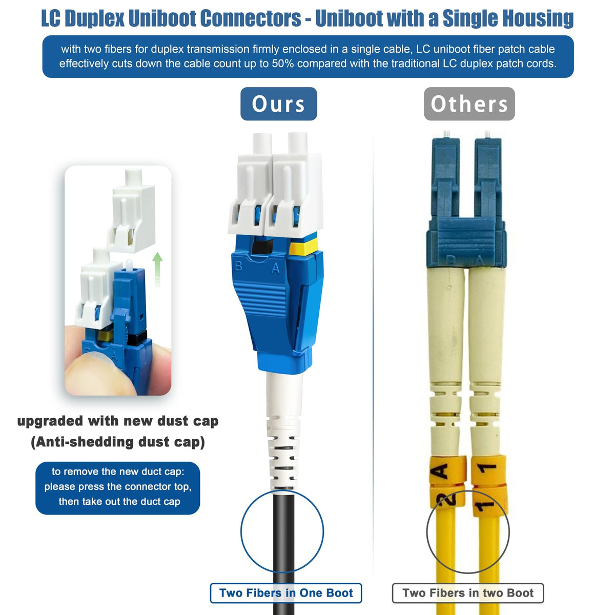 Bangun uniboot LSZH jacket texture showing low-friction pull ease