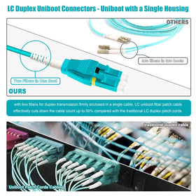 Bangun uniboot LC-LC OM3 connectors close-up highlighting precision ferrules and low insertion loss.