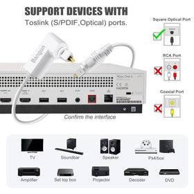 Bangun White Slim optical cord fits tight entertainment centers behind TVs.