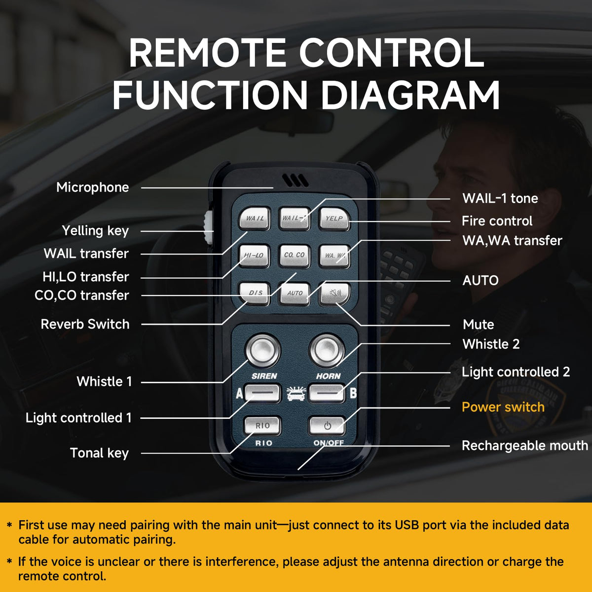 Banhao 12V power setup enabling reliable on-vehicle siren operation.