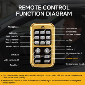 Banhao siren kit weather-resistant construction resists water and corrosion
