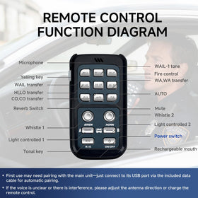 BANHAO vehicle mount kit enables stable, quick installation