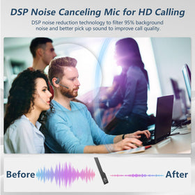 Banigipa detachable microphone provides flexible voice pickup for calls
