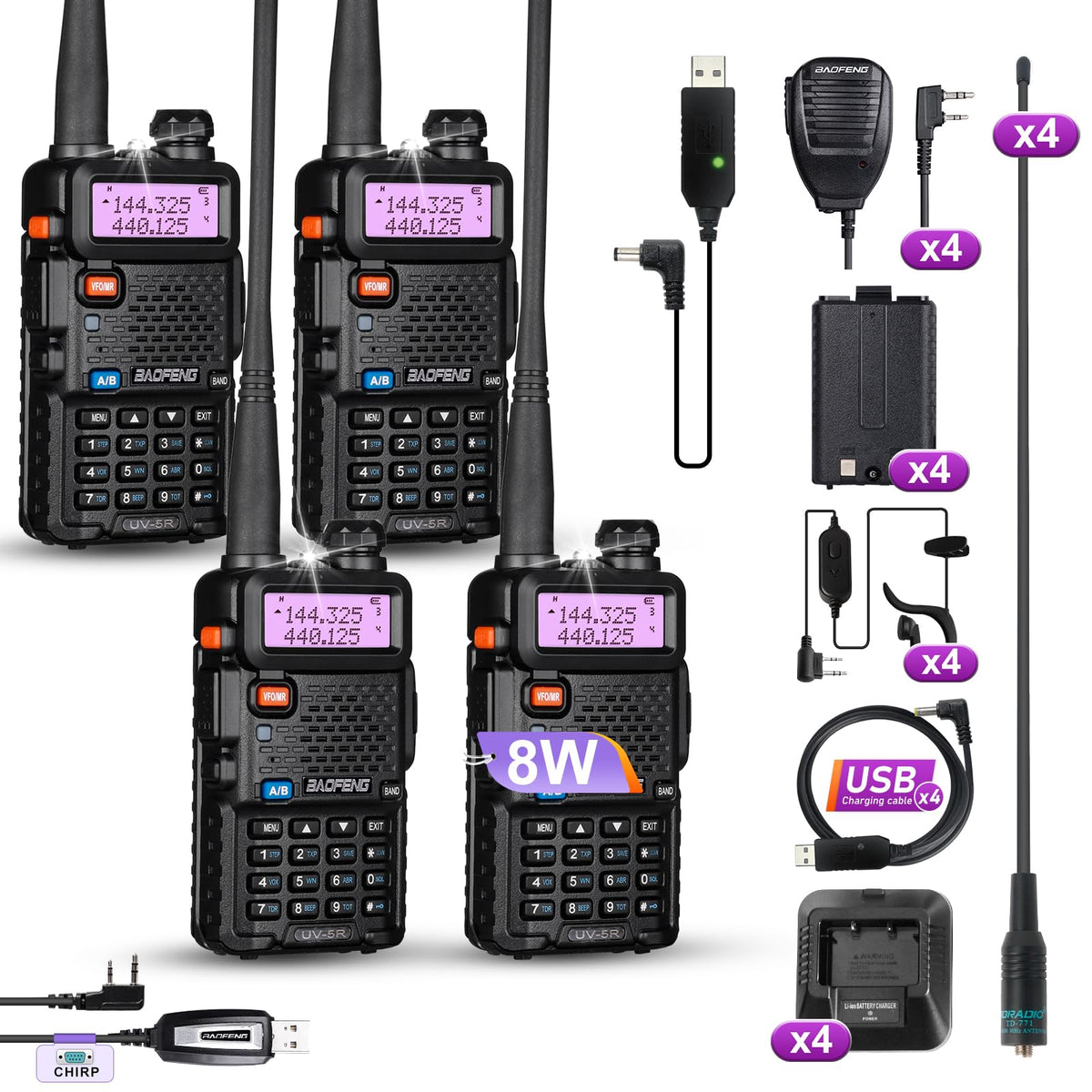 Baofeng UV-5R 8W front view shows rugged handheld radio for field use.