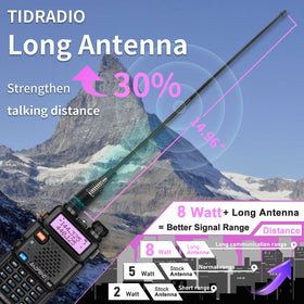Baofeng UV-5R 8W handheld mic supports hands-free operation.