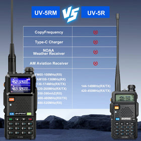 BAOFENG UV-5RM two-pack box emphasizes value and readiness for teams.