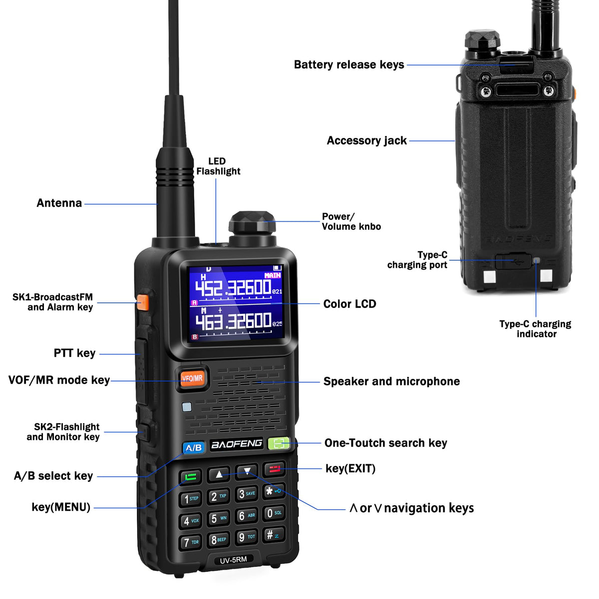 BAOFENG UV-5RM USB-C charger offers versatile charging in the field.