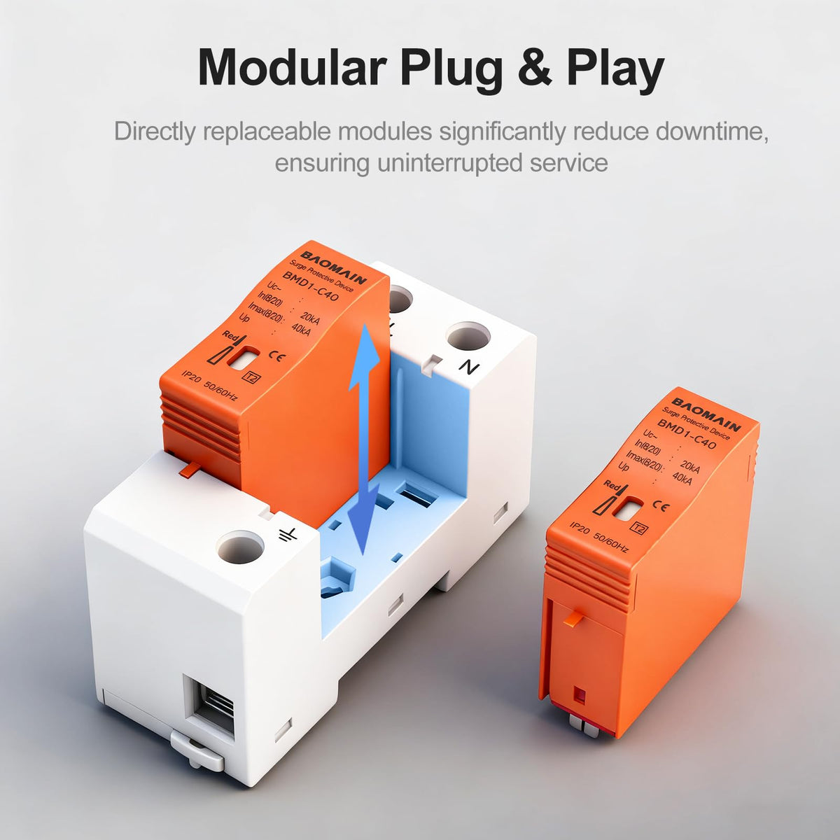 Baomain BMD1-C40 compact dimensions fit distribution panels