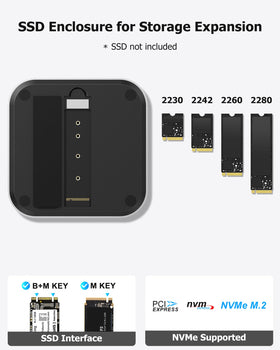 BAOZEE Mac mini M4 Dock MST and Mirror 4K60 displays.