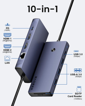 BAOZEE close-up of dual HDMI ports enabling dual 4K displays for productivity