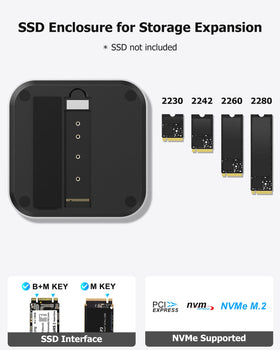 BAOZEE Mac Mini M4 Dock delivers up to 40Gbps NVMe speed with 8TB capacity potential