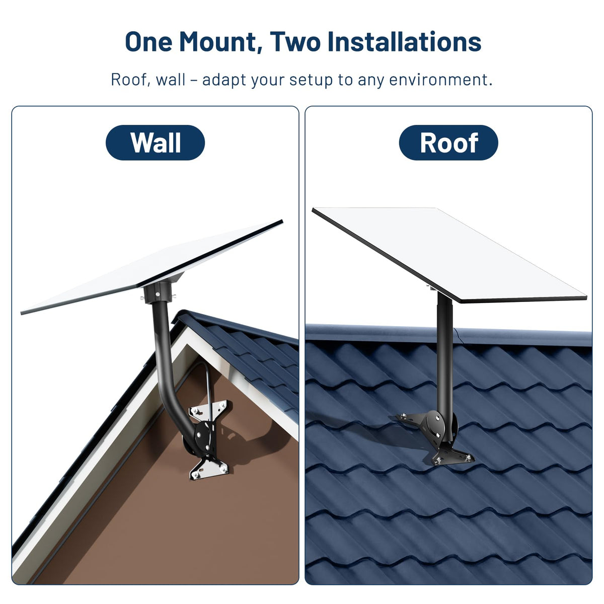 BAOZEE roof installation with pole mount raising antenna above obstructions