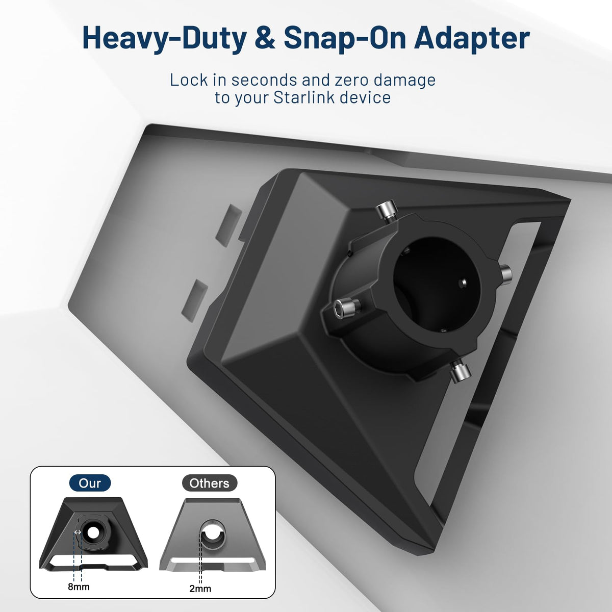 BAOZEE snap-on adapter detail showing tool-free attachment for fast installs