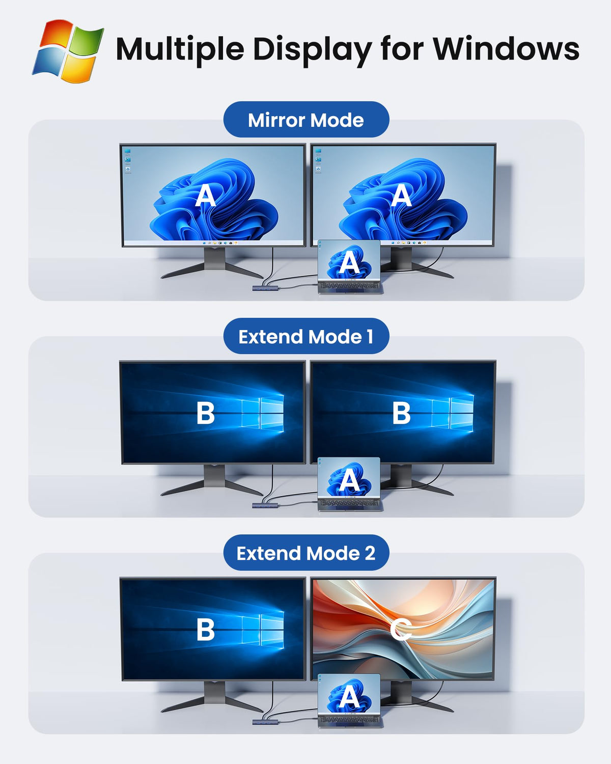 BAOZEE USB ports and SD/TF card reader detail for fast media transfers