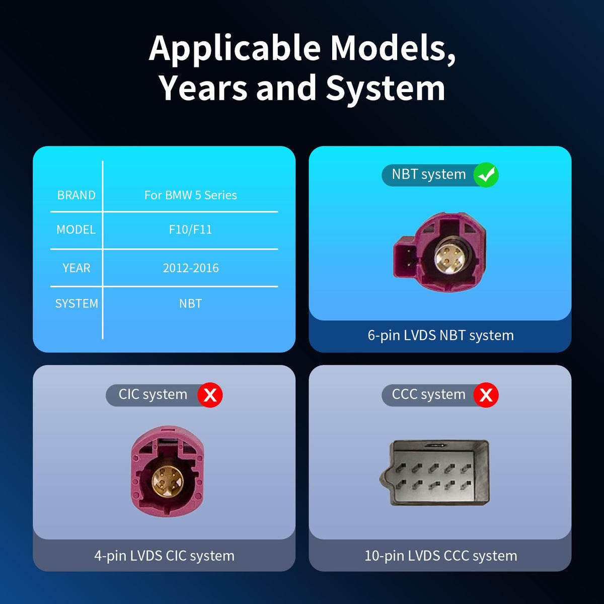 BARGGN NBT upgrade interface enables dual-system operation while preserving OEM functions.
