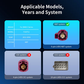 BARGGN NBT upgrade interface enables dual-system operation while preserving OEM functions.