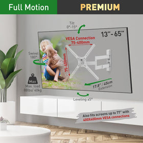 Barkan mount demonstrates rotate, fold, swivel, and tilt for flexible viewing angles