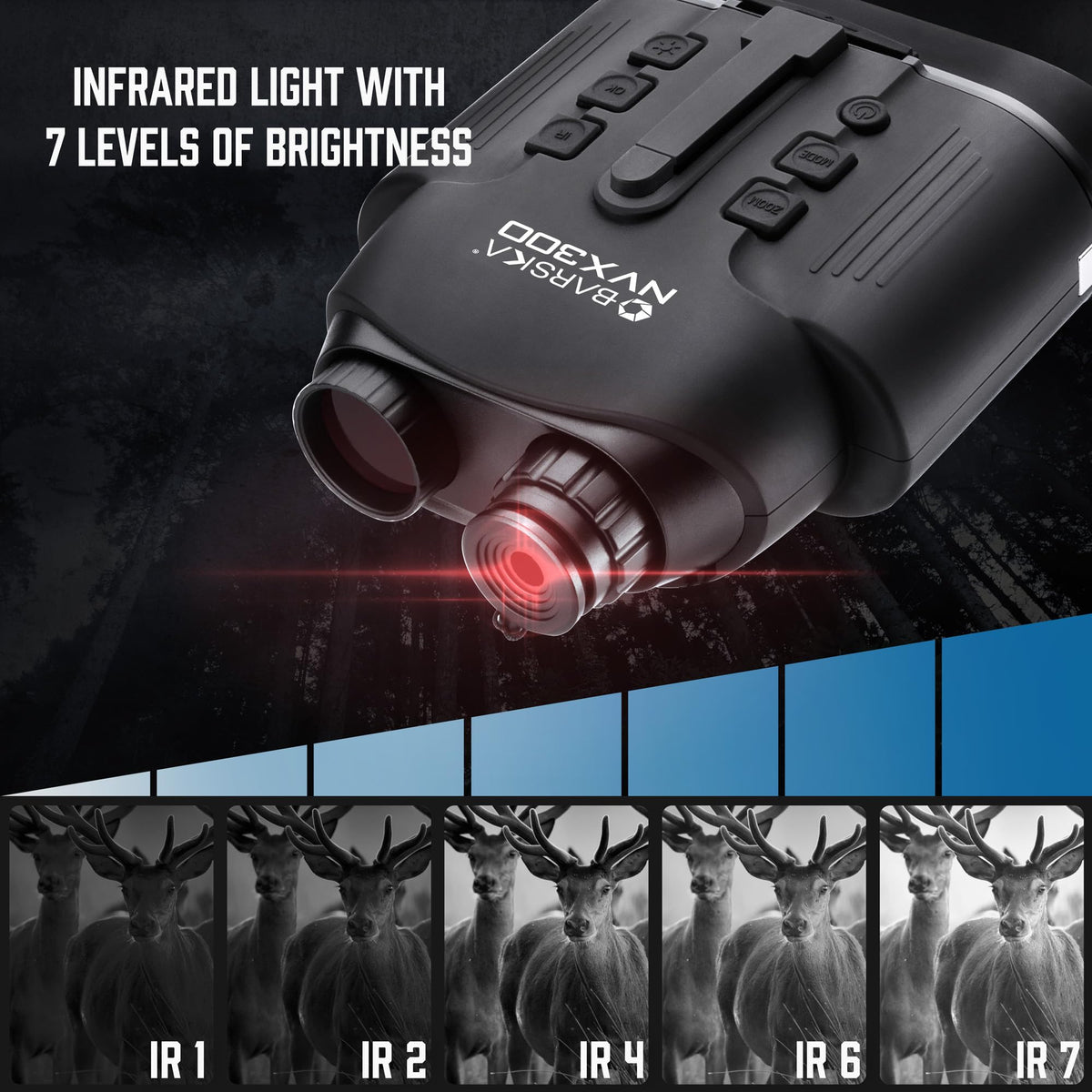 Barska NVX300 infrared illuminator in action for nighttime clarity