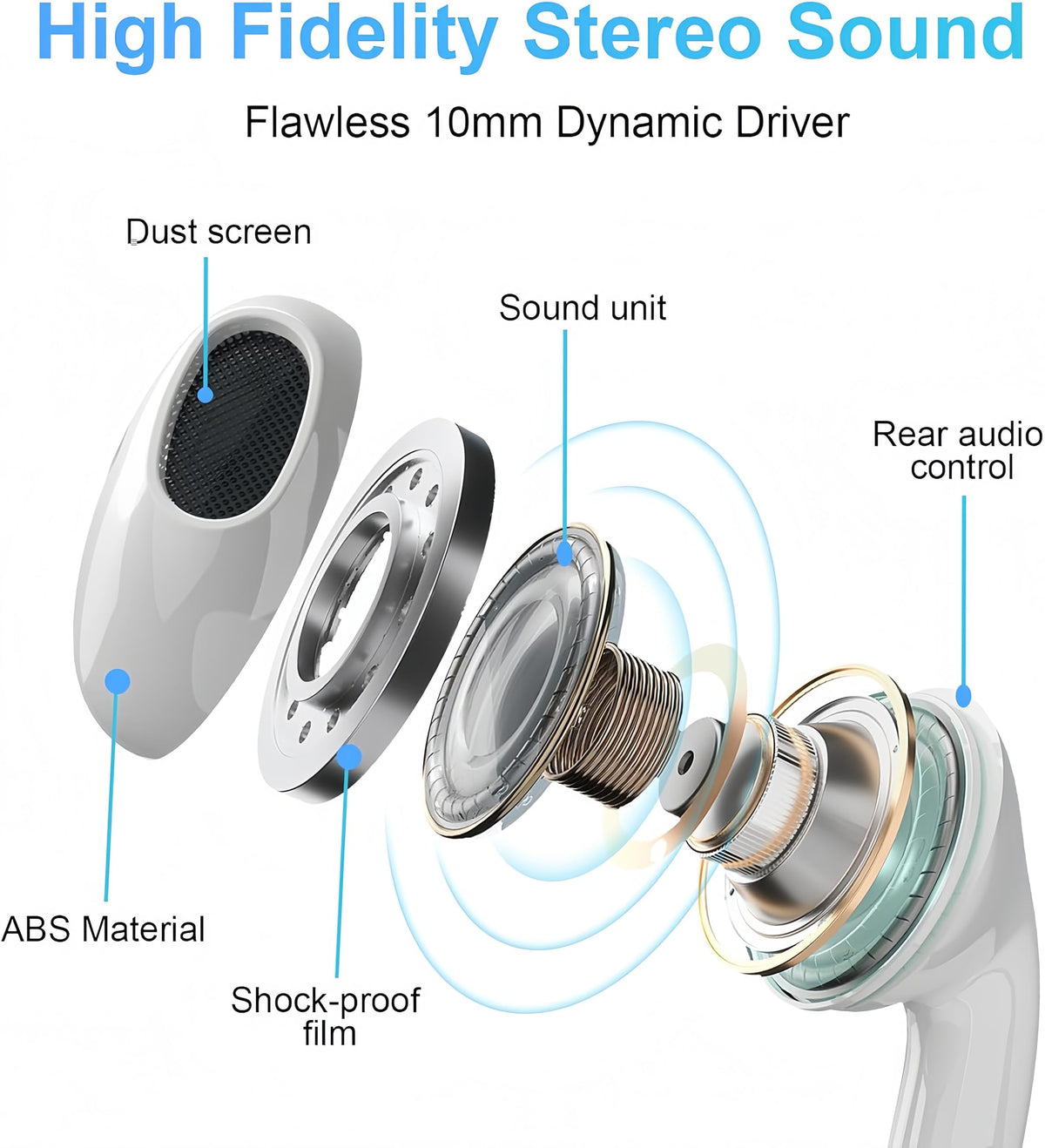 Basecolors USB-C headphones flat, tangle-free cable for easy storage