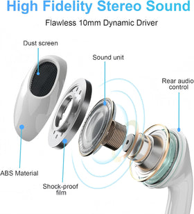 Basecolors USB-C headphones flat, tangle-free cable for easy storage