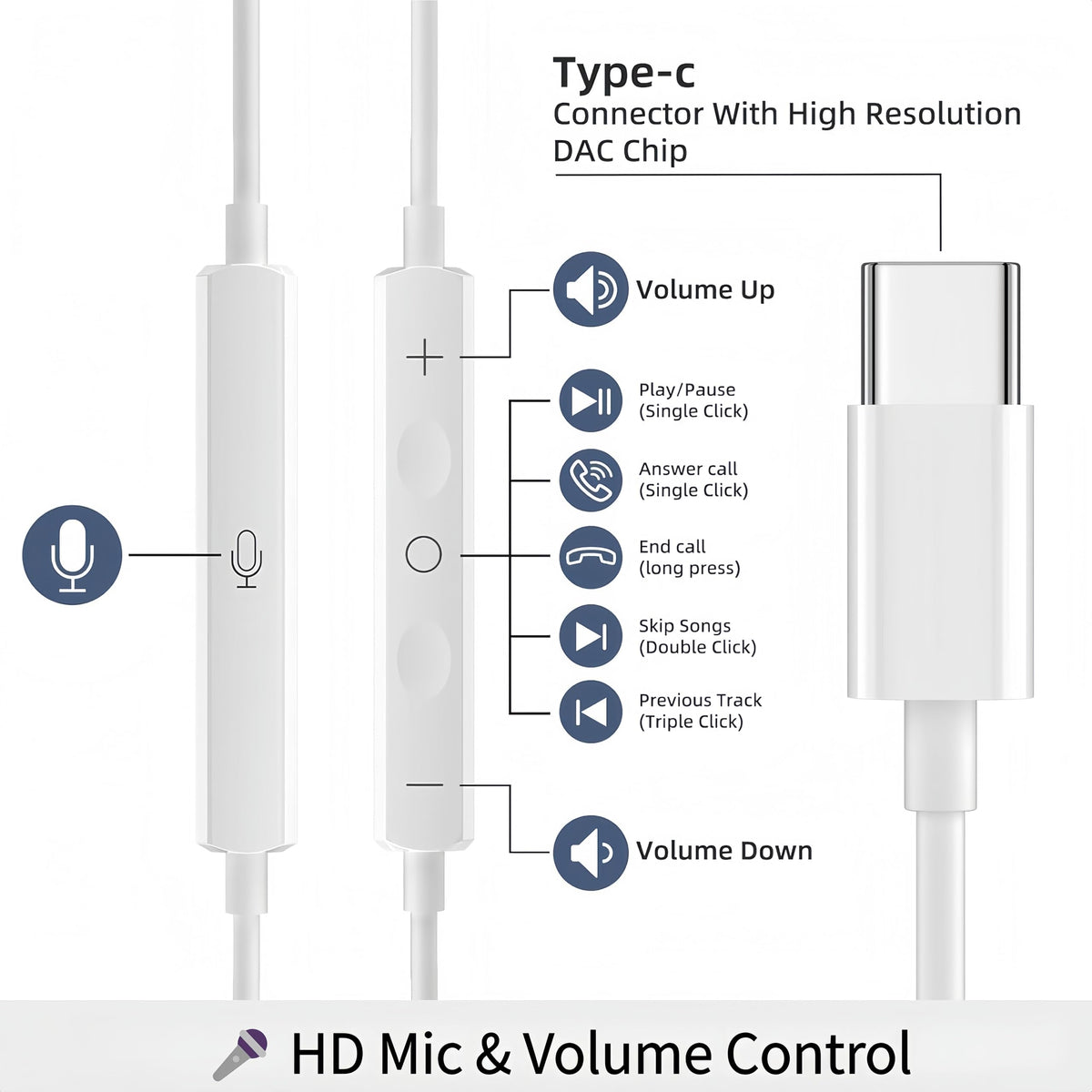 Basecolors USB-C headphones with mic and volume control for calls