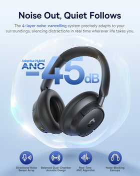 Baseus Bass BH1 NC Hi-Res sound delivers crystal-clear music.