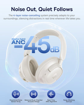 Baseus Bass BH1 NC headphones deliver ultra clear high res sound.
