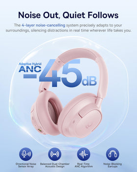 Baseus Bass BH1 NC Hi-Res LDAC for crisp sound quality.