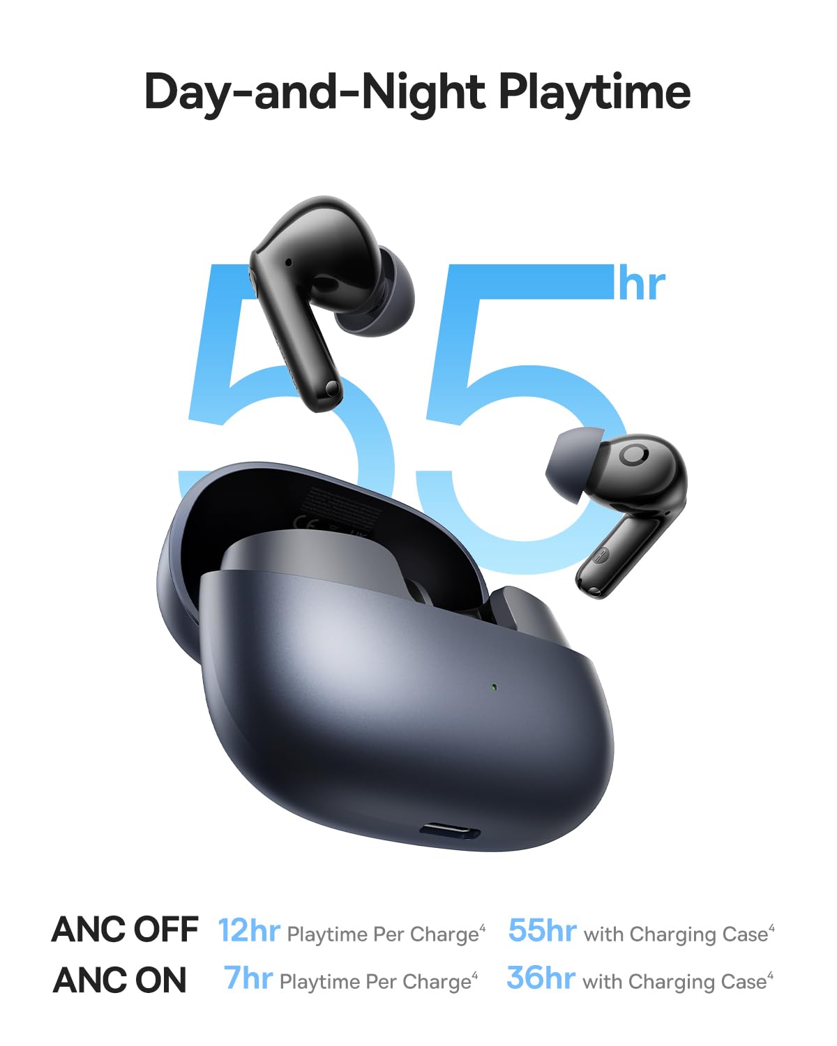 Baseus Bass BP1 Pro earbud touch controls showing quick playback control