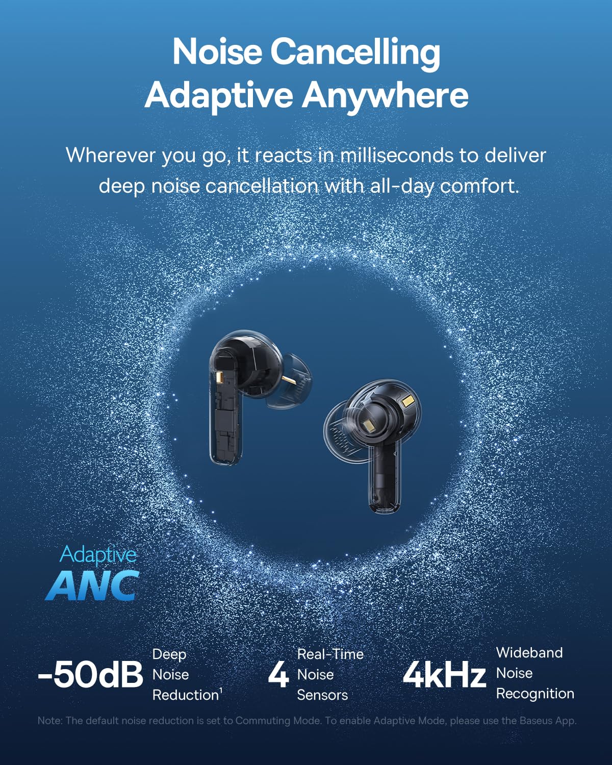 Baseus Bass BP1 Pro open charging case with earbuds showing battery status