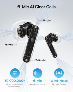 Baseus BS1 NC in-use on commuter wearing earbuds, demonstrating ANC comfort in public