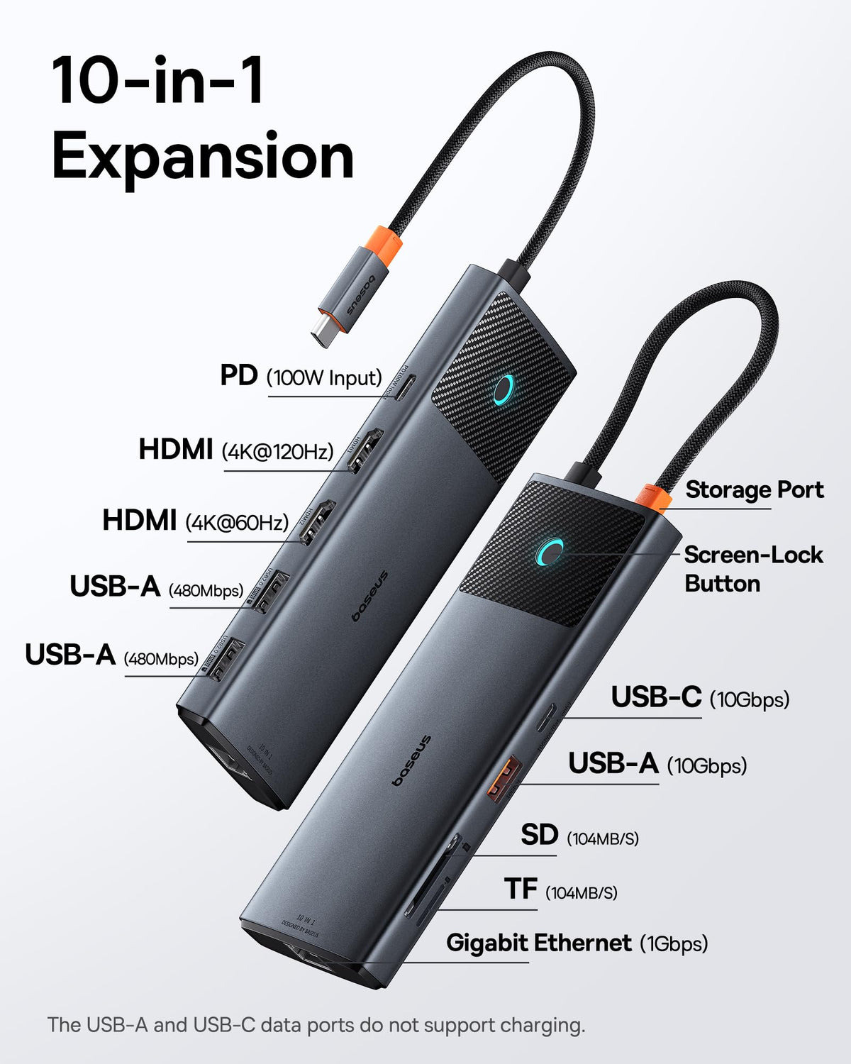 Baseus docking single 4K120Hz HDMI output for crisp video when presenting.
