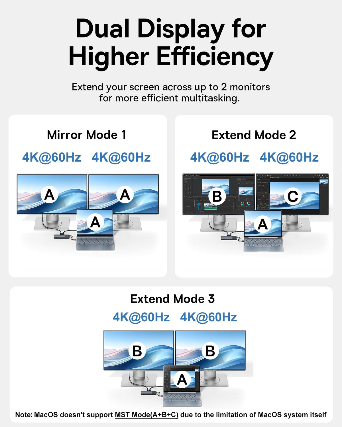 Baseus docking USB-C 10Gbps port for quick file transfers.