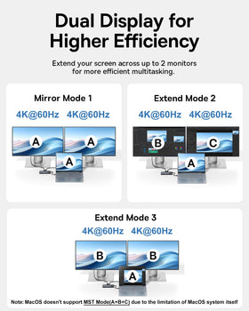 Baseus docking USB-C 10Gbps port for quick file transfers.