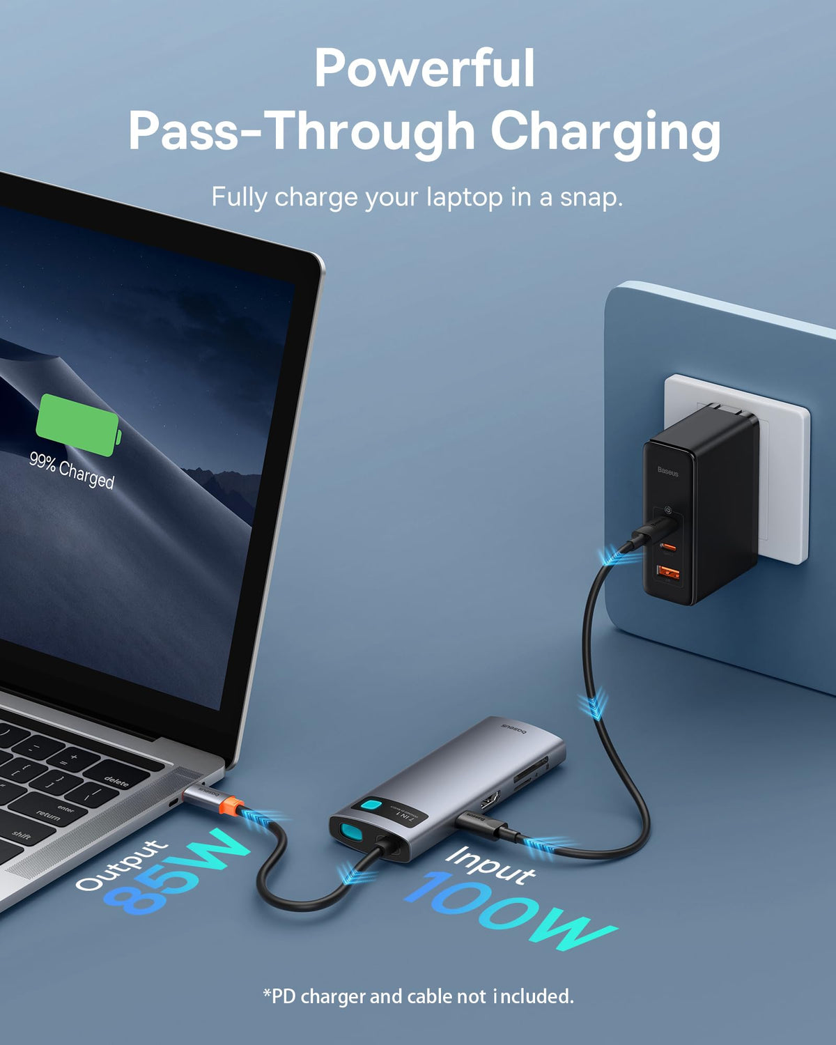 Baseus hub with SD and TF cards inserted showing fast transfer convenience