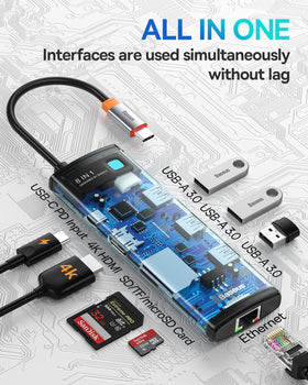 Baseus closeup of USB-C, USB3.0, HDMI and card slots highlighting easy connectivity