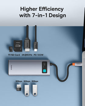 Baseus close-up of side ports highlighting three USB-A ports and PD charging benefit
