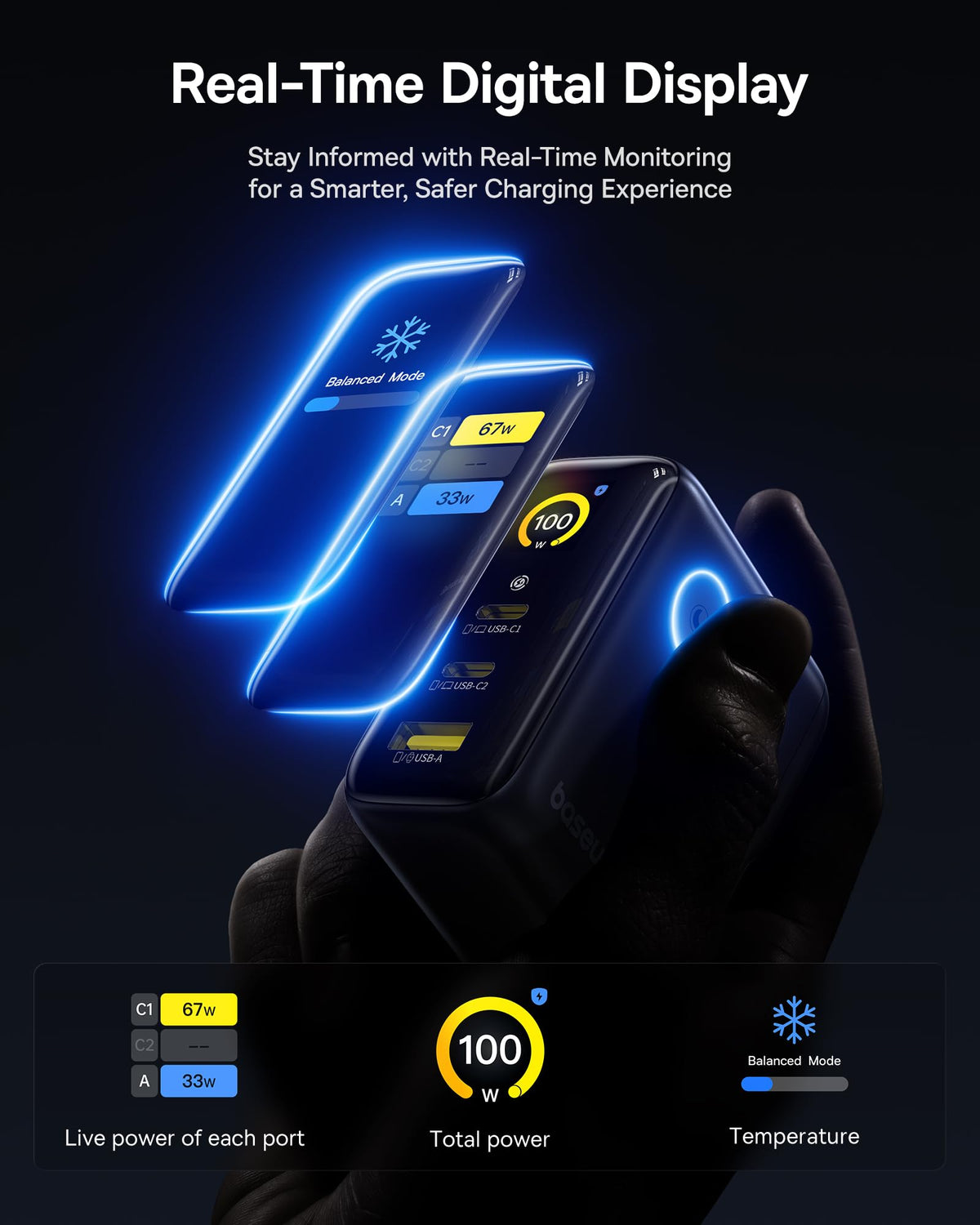 Baseus Picogo smart color display closeup showing live wattage and temperature for clearer monitoring